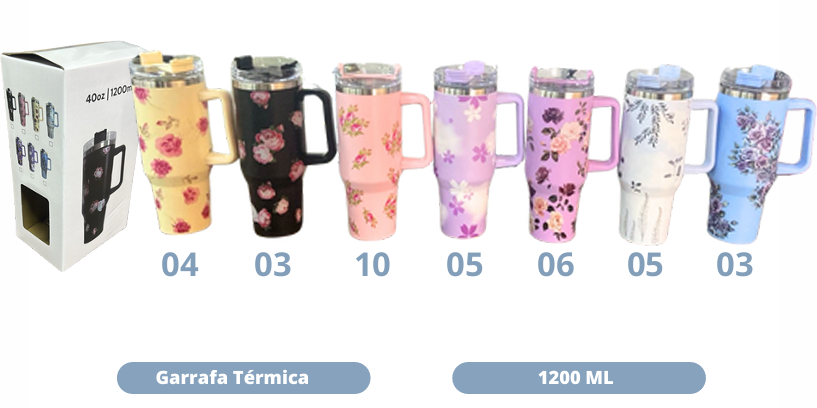 Garrafa Térmica 1200ml YT-1031 – Caixa com 36 Peças