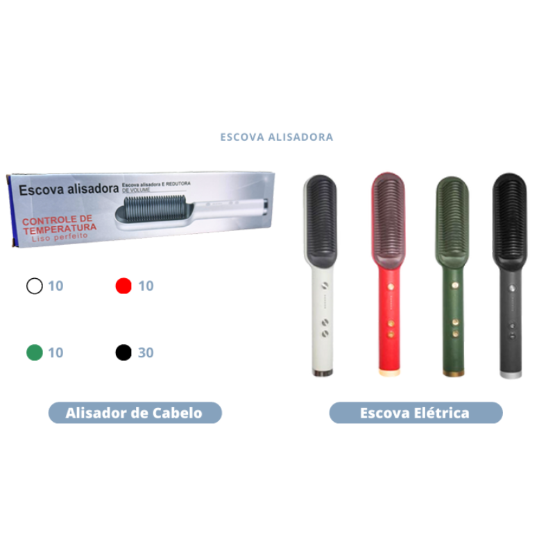 Escova Alisadora Elétrica CH-108 – Caixa com 60 Peças